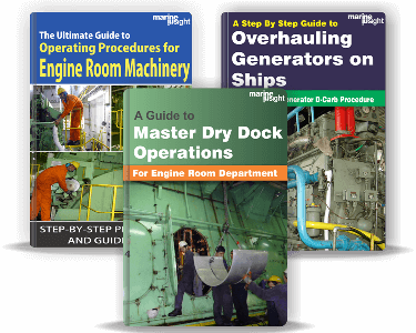 Dry Dock – Engine Room Combo Pack