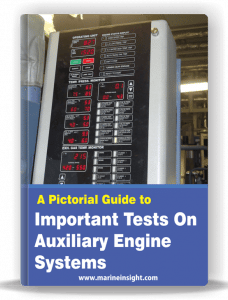 pictorial guide` to auxiliary engine systems